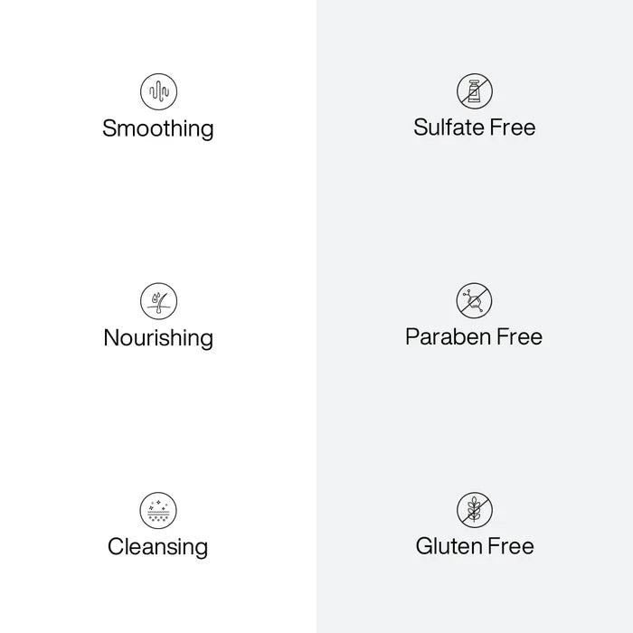 GK Hair Gold Shampoo and Conditioner icon panel: Smoothing, Nourishing, Cleansing, Sulfate Free, Paraben Free, Gluten Free