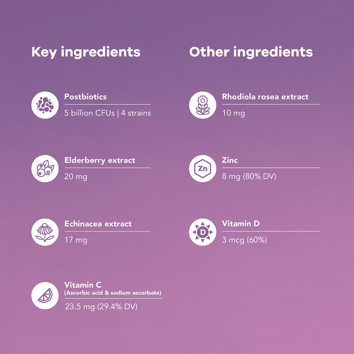Nutrili Immunity Shield 60 Sugar Free Gummies - Beauty Tribe