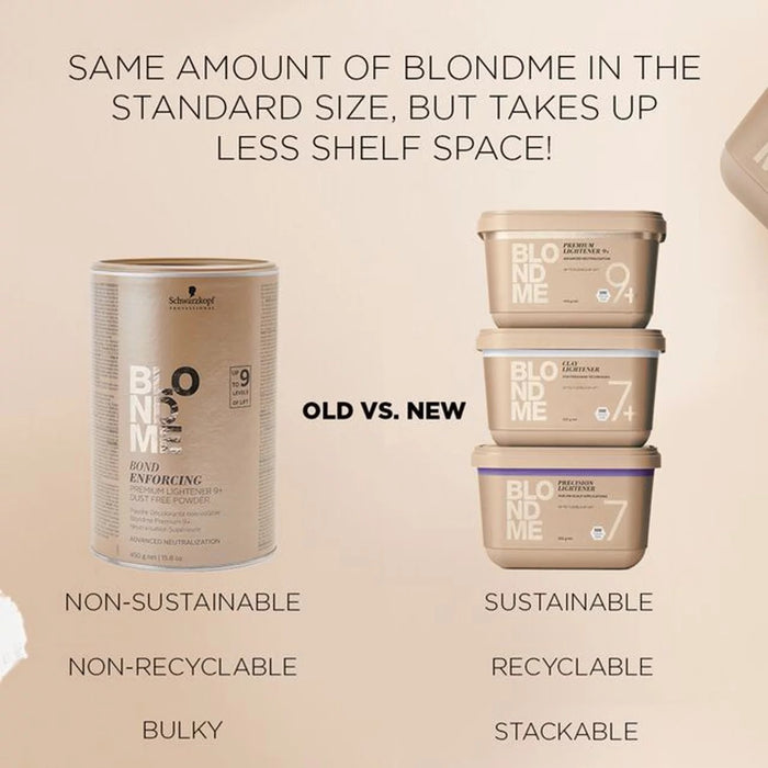 Schwarzkopf BlondMe Bond Enforcing Premium Lightener 450g