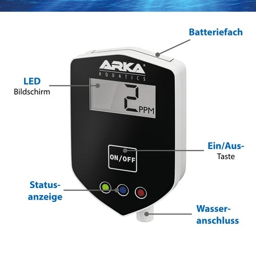 Arka IN-LINE TDS Messgerät