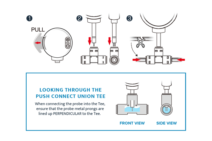 Auto Aqua Digital Inline TDS