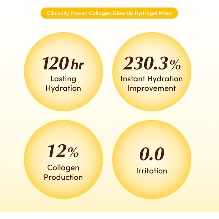 Eqqualberry Collagen Glow Up Mask with Niacinamide & Low Molecular Collagen 120ml - Beauty Tribe