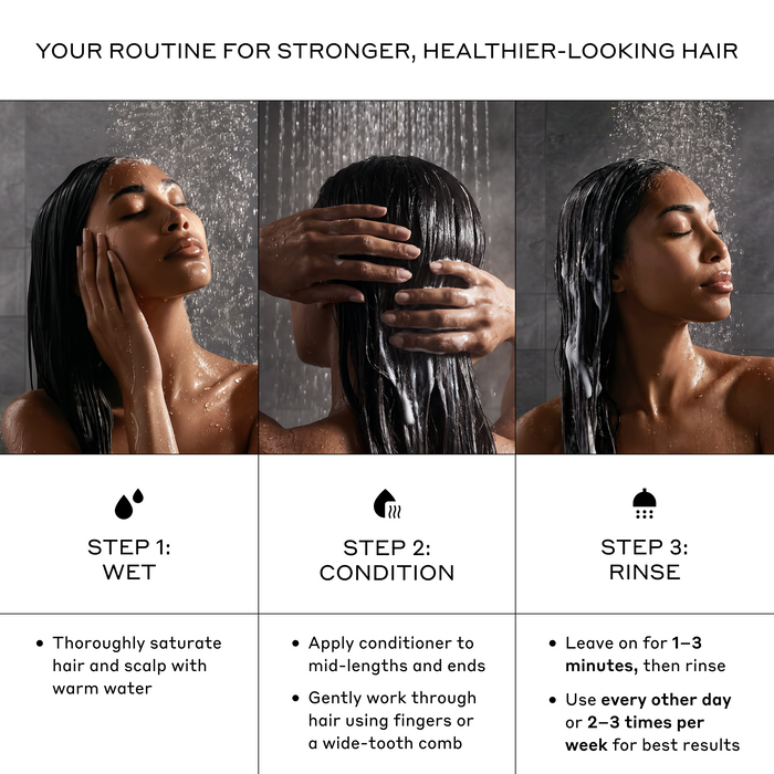 How to use Zenagen Evolve Nourishing Conditioner—apply to mid-lengths and ends, leave on for 1 to 3 minutes, then rinse thoroughly.