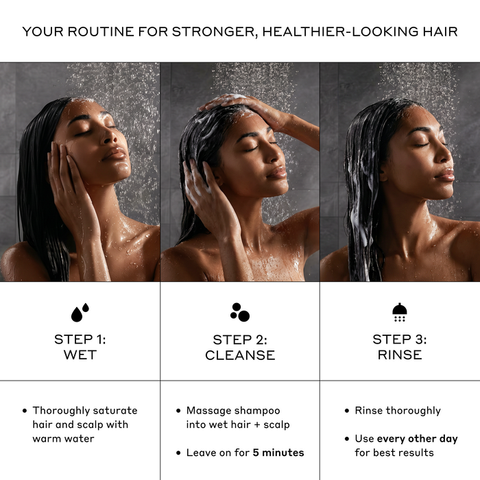 How to use Zenagen Evolve Nourishing Shampoo—wet hair and scalp, massage shampoo into hair for 5 minutes, then rinse thoroughly.