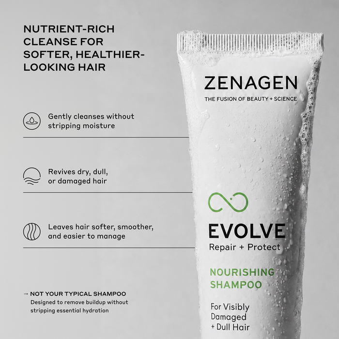 Zenagen Evolve Nourishing Shampoo for visibly damaged and dull hair, formulated to gently cleanse while helping maintain moisture for softer, healthier-looking hair.