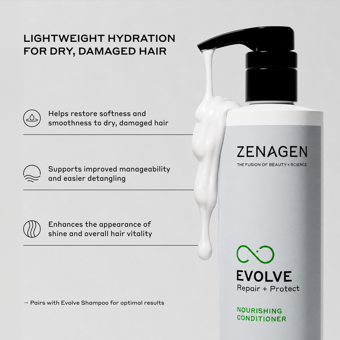 Zenagen Evolve Nourishing Conditioner product benefits infographic featuring a pump bottle with white cream dripping down the side, detailing formula benefits for lightweight hydration, restoring softness to dry and damaged hair, improving manageability, and enhancing shine and hair vitality.