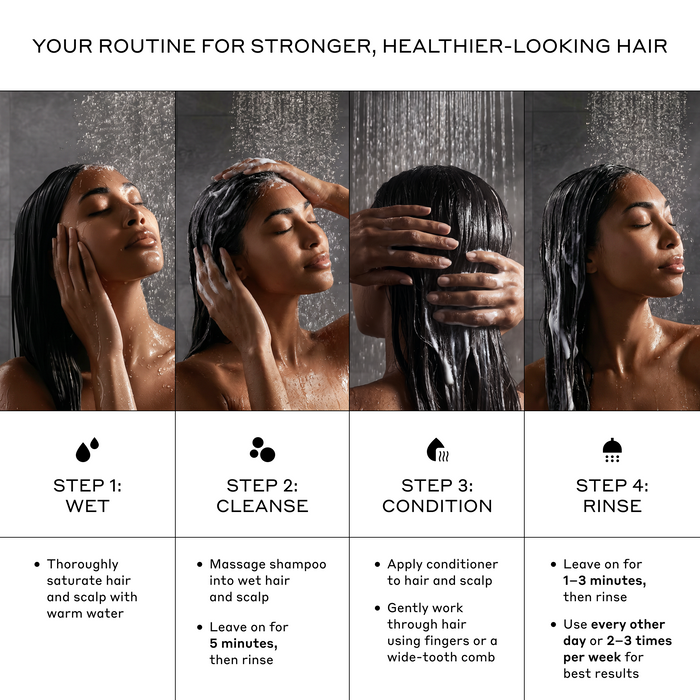 Zenagen Evolve 4-step hair care routine infographic detailing how to wet, cleanse, condition, and rinse hair with instructions to leave the shampoo on for 5 minutes and use every other day or 2 to 3 times per week.