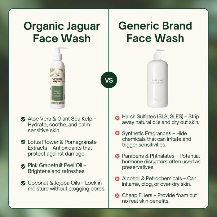 Face Wash