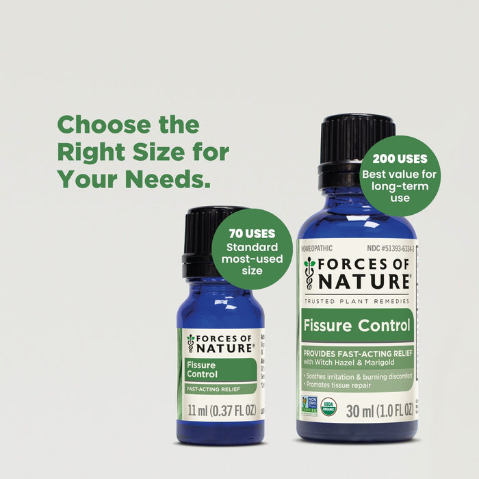 Graphic comparing two Fissure Control bottles with headline ‘Choose the Right Size for Your Needs’; small 11 ml (~70 uses), large 30 ml (~200 uses)