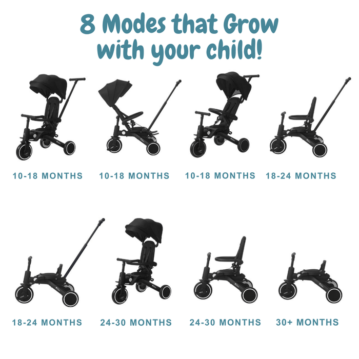 Foryourlittleone Xplor 6 in 1 Foldable Trike - Green (10m-4y)