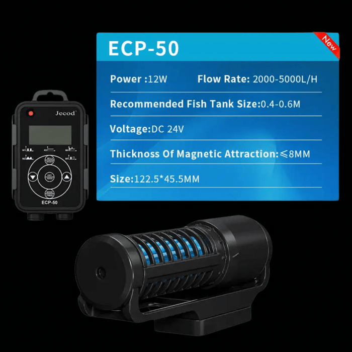 ECP-50