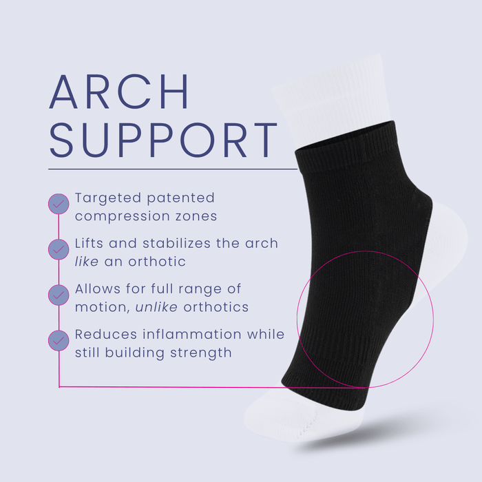 Joule Unisex Compression Ankle Socks