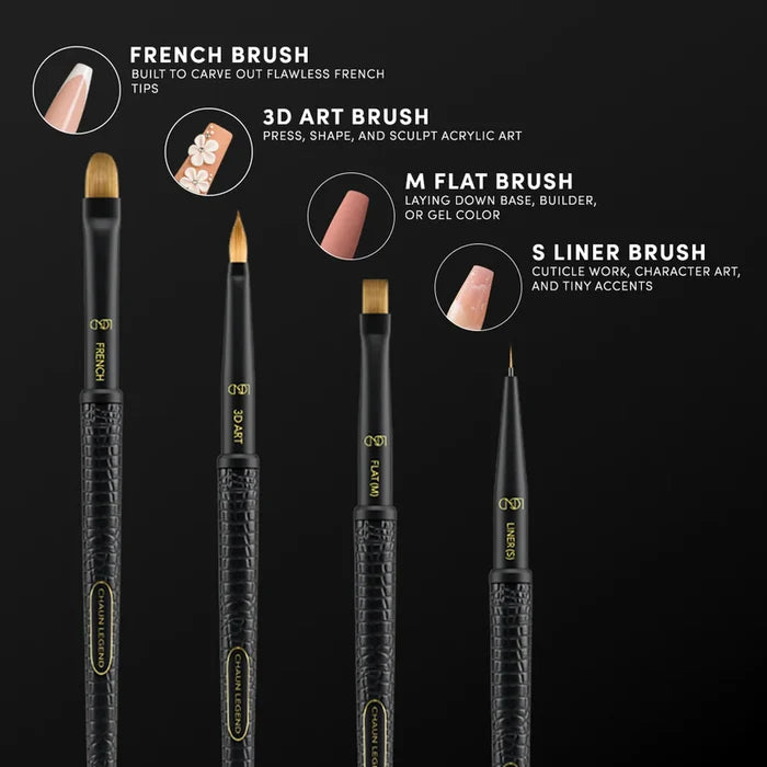 LGND - Nail Art Brush Kit-Chaun Legend-Gel Essentialz