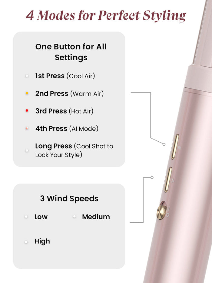 MakeMeeBold AirCurl Multistyler 7X