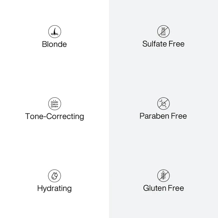 Six icons: Blonde, Sulfate Free, Tone-Correcting, Paraben Free, Hydrating and Gluten Free