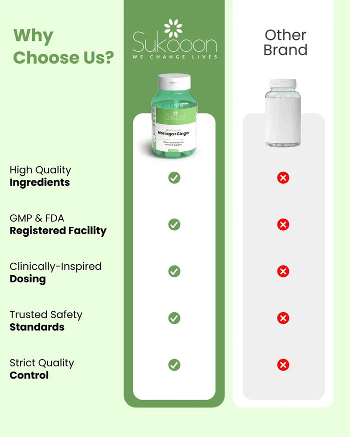 Moringum Capsule 60