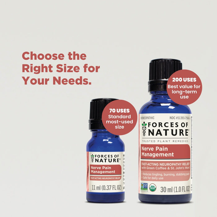Front view of Nerve Pain Management 11 ml and 30 ml bottles showing size options with headline ‘Choose the Right Size for Your Needs’