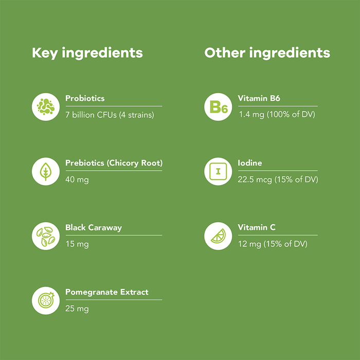Nutrili Happy Tummy 60 Sugar Free Gummies Probiotics - Beauty Tribe