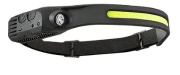 Palms Multipurpose Rechargeable Headlamp - Palms Fashion Inc.