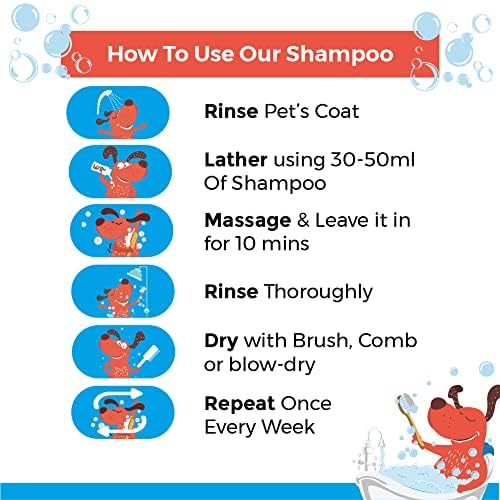 Shea Pleasure Sniffing You Conditioning Shampoo 200ml