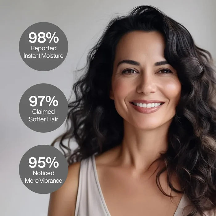 Dark wavy-haired woman, GK Hair Shield: 98% reported instant moisture, 97% claimed softer hair, 95% noticed more vibrance