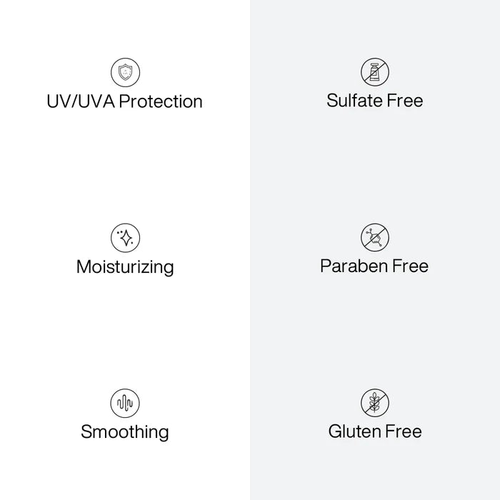 GK Hair Shield Duo Deal benefit icons: UV/UVA Protection, Moisturizing, Smoothing, Sulfate Free, Paraben Free, Gluten Free