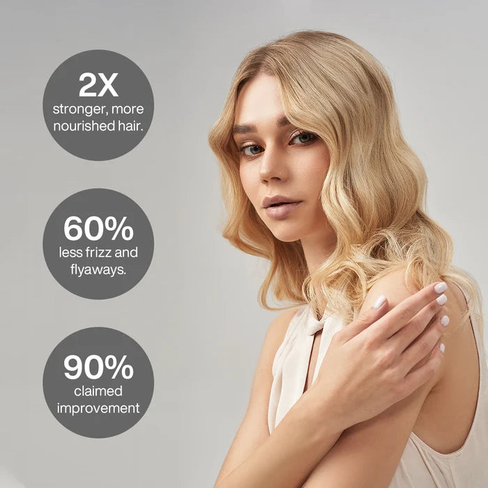 Shine & Protect Hair Duo results: 2X stronger, more nourished hair, 60% less frizz and flyaways, 90% claimed improvement