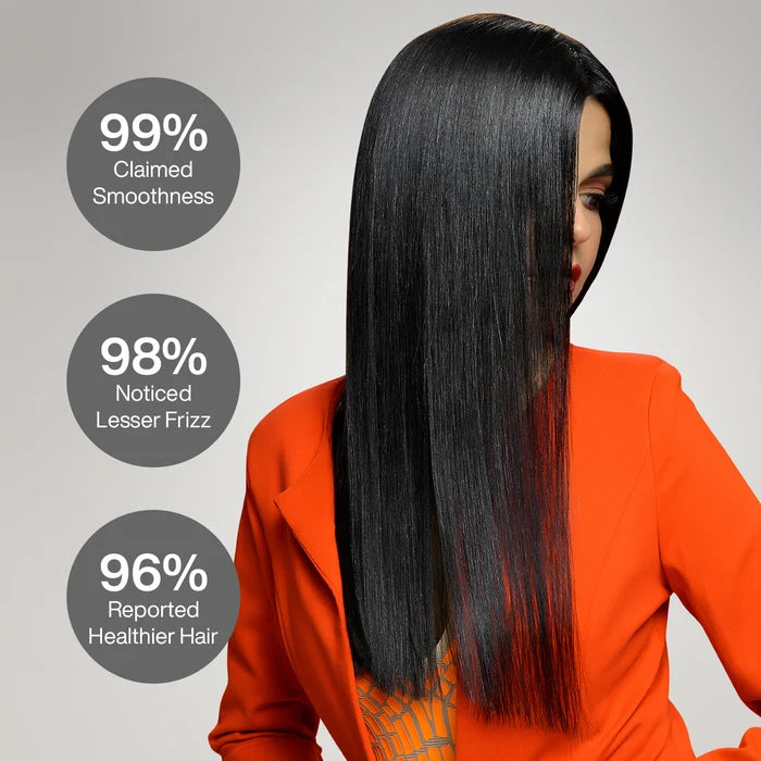 Smooth Your Style Kit panel: sleek black hair, 99% Claimed Smoothness, 98% Noticed Lesser Frizz, 96% Reported Healthier Hair