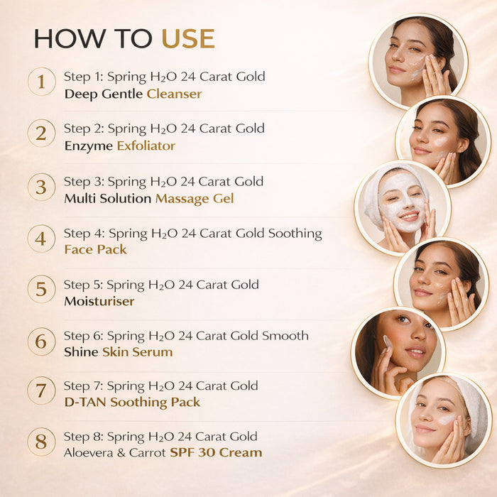 SPRING H2O 24 Carat Gold Facial Kit ,2 in 1 Formula Brightening + Sun Protection 8 Step