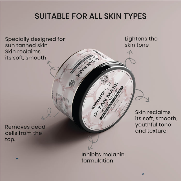 Spring H2O Complete D-Tan & Charcoal Facial Combo Pack with D-Tan Mask