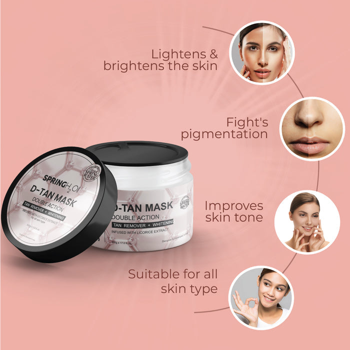 Spring H2O Complete D-Tan & Charcoal Facial Combo Pack with D-Tan Mask