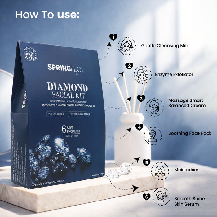 SPRING H2O Diamond Facial Kit 60 gm 2 in 1 Formula Brightening+ Repair 6 Step