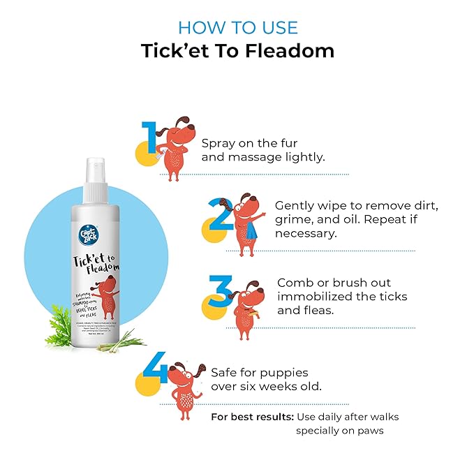 Tick'et To Fleadom Spray 250ml