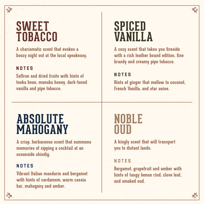1821 Man Made Signature Scents: 1. Sweet Tobacco (notes of manuka honey, dark-toned vanilla, cedarwood, patchouli, decadent, leather, musk and tobacco leaves.) 2. Spiced Vanilla (notes of: spicy ginger, cocoa, dried fruits, coconut, French vanilla, creamy tonka bean.) 3. Absolute Mahogany (notes of: vibrant Italian mandarin, bergamot, velvety cardamom, warm cassia bark, clary sage, cinnamon). 4. Noble Oud: (notes of smoked oud wood, Calabrian bergamot, ripe grapefruit, tangy lemon rind).